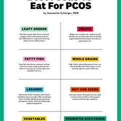 PCOS Diet Plan: The Best Foods To Eat (And Limit) When You Have PCOS, According To Experts